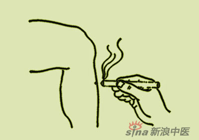 點(diǎn)擊將在新窗口查看全圖 抗早衰的艾灸方法