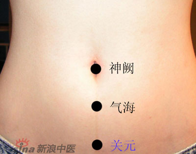 點擊將在新窗口查看全圖 五種肥胖的中醫(yī)艾灸減肥新方法【附圖文】